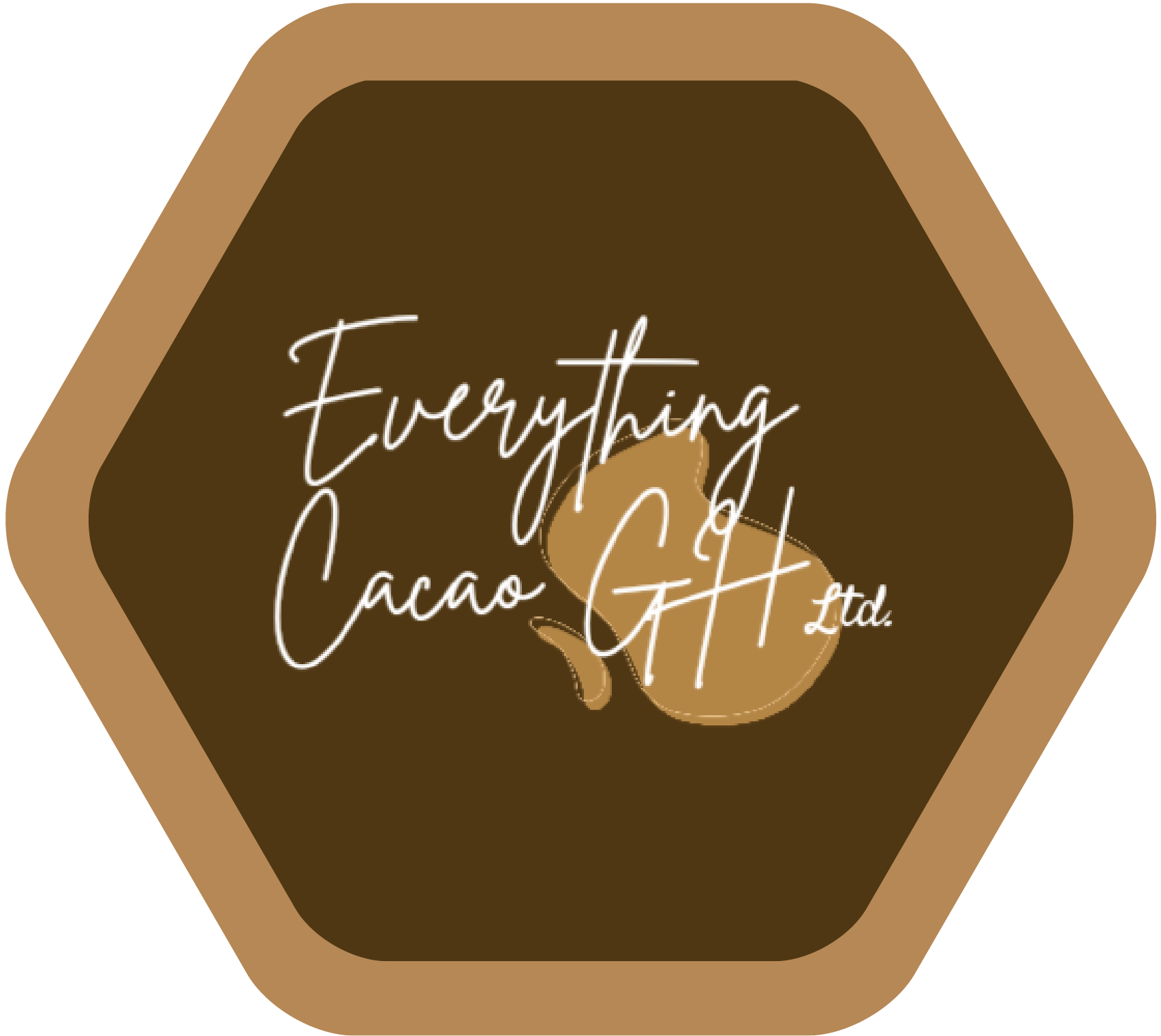 everythingcacao